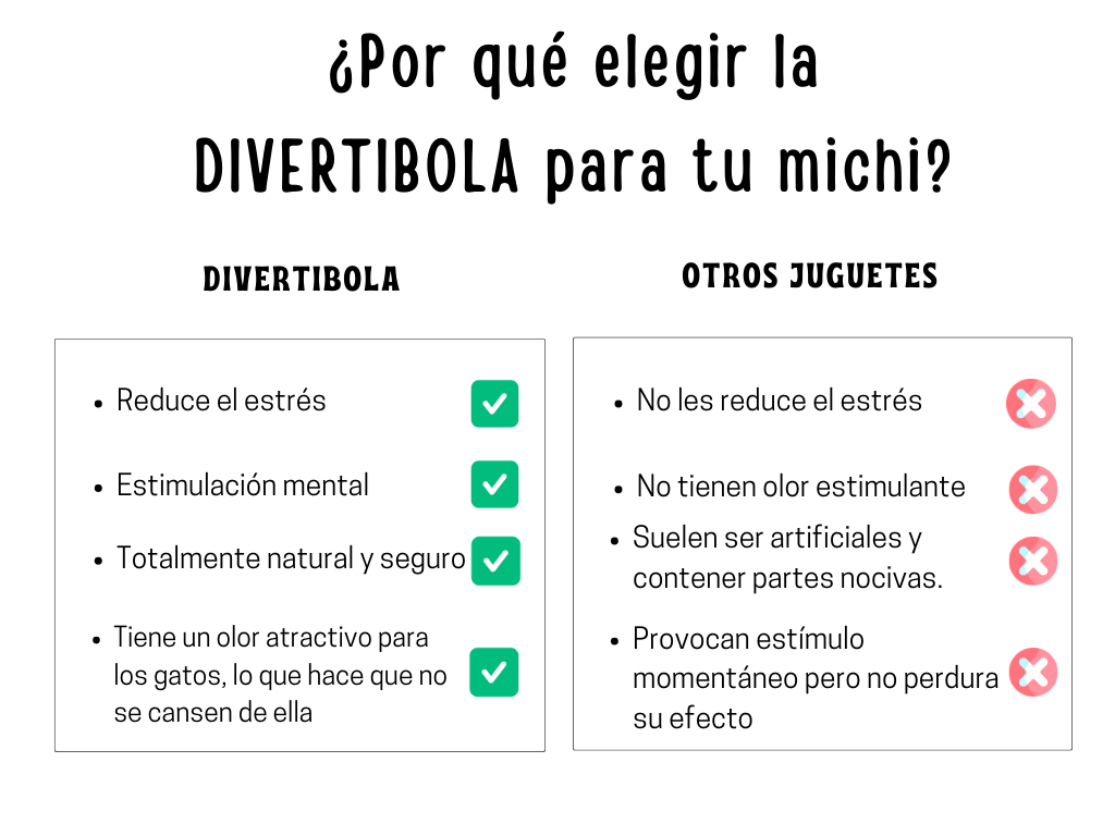 ¡Bolas de Catnip! ¡No dejes a tus michis sin regalo!🐾✨
